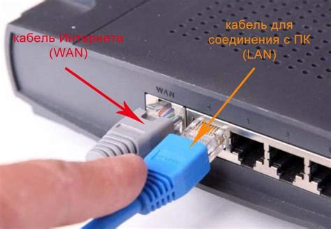 Роутер Wifi Сетевой Кабель – Telegraph