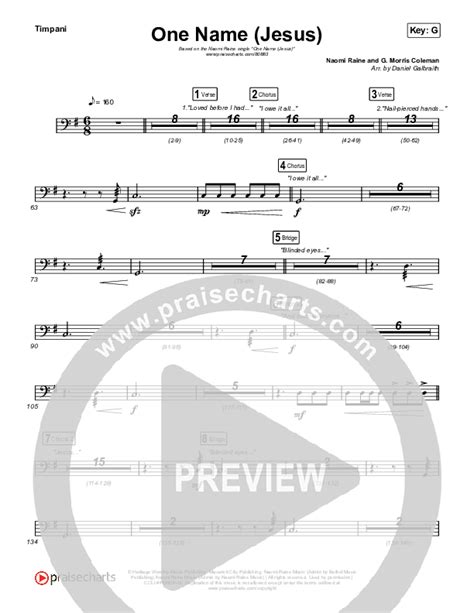 One Name Jesus Live Timpani Sheet Music Pdf Naomi Raine