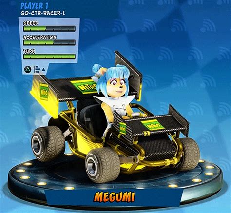 Always Always ⚢ — Tawna And The Trophy Girls Nitro Squad In Ctr