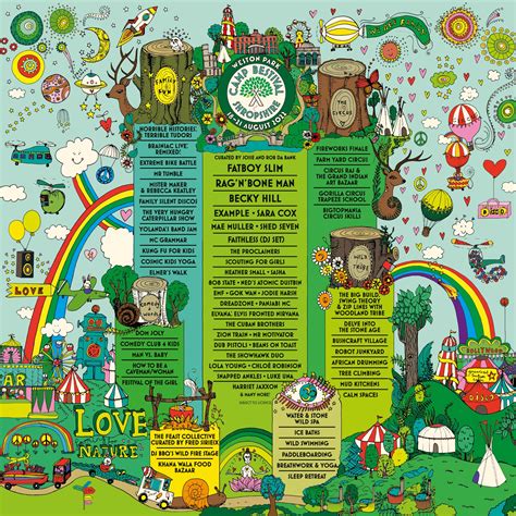 Camp Bestival Shropshire 2022 Announce Line Up Daily Sport