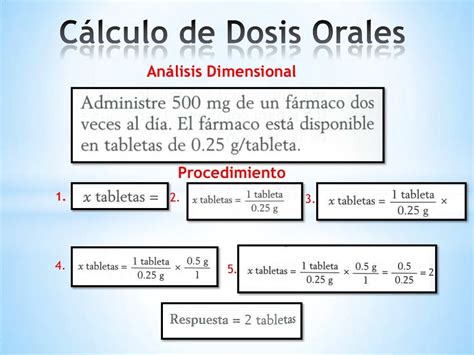 Etiquetas Y C Lculo De Dosis Mat