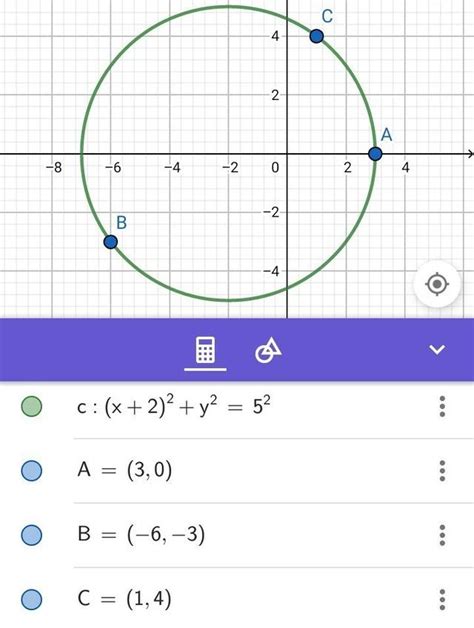 Ache A Equação Reduzida Da Circunferência Que Passa Pelos Pontos 3 0