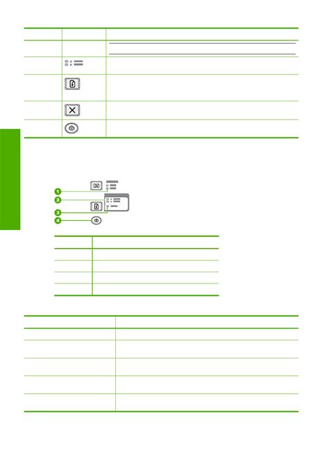 HP Deskjet F4180 All-in-One Printer Basic manual | Page 6 - Free PDF ...