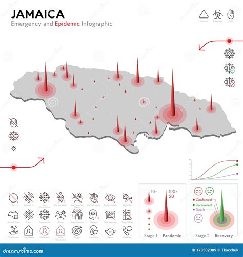 Infographic For Jamaica, Detailed Map Of Jamaica With Flag Vector