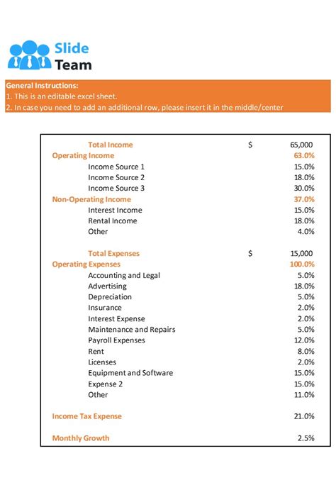 Business Budget Planning Sheet Excel Spreadsheet Worksheet Xlcsv XL ...