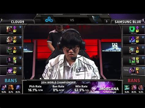 Cloud Vs Samsung Blue Game Quarter Finals S Worlds Lol