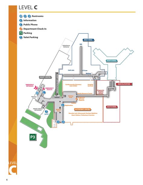 Directions to the christ hospital urgent care red bank road 6