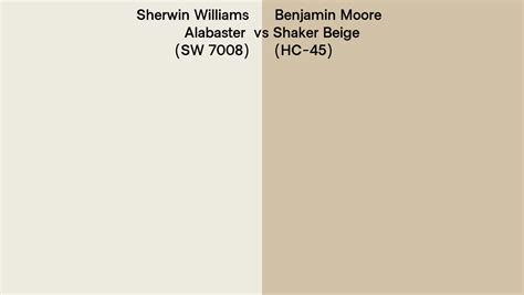 Sherwin Williams Alabaster SW 7008 Vs Benjamin Moore Shaker Beige HC