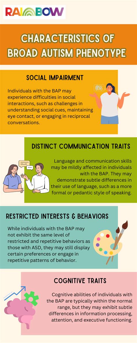 What Is Broad Autism Phenotype Rainbow Therapy