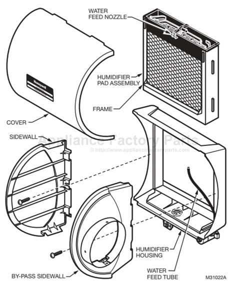 Honeywell He205 Parts Humidifiers