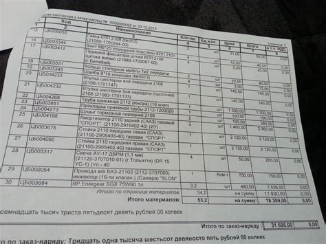 Загнал капитально поправить машину. а потом на мойку к зиме) — Lada ...