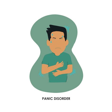 Panic Disorder