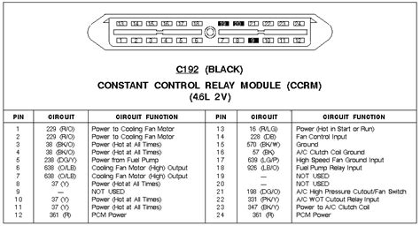 98 Mustang Fuel Pump Wiring Diagram Inspirex