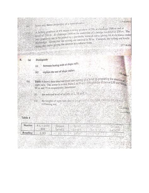 Curves - Geospatial information Science - Studocu