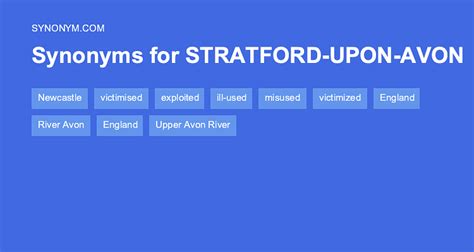 word  dependent  synonyms antonyms