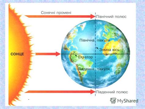 Презентация на тему: "Земля – планета Сонячної системи. Глобус – модель ...