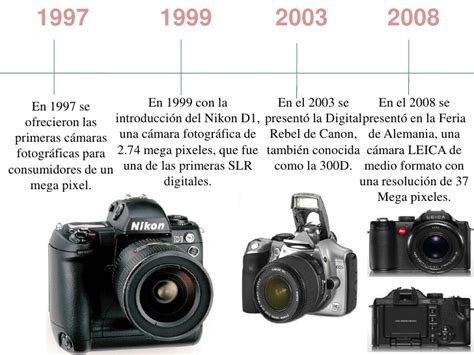 Ciencia Y Tecnologia Historia Y EvoluciÓn De La CÁmara Fotografica