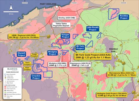 Regional Exploration Kairos Minerals