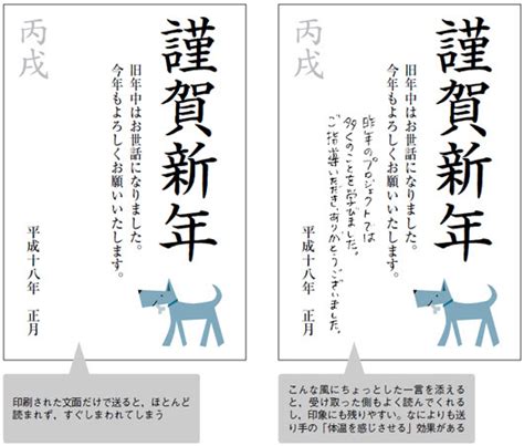 √画像をダウンロード 年賀状 健康 を 気遣う 文例 540205 年賀状 健康 を 気遣う 文例 上司 Jpdiamukpict0etd