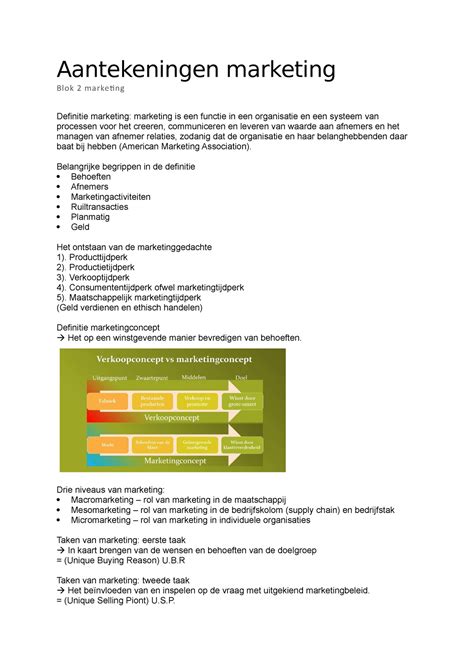 Samenvatting Marketing Aantekeningen Marketing Blok 2 Marketing