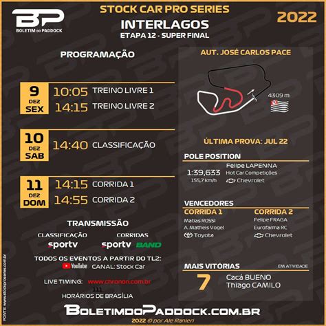 Stock Car divulga calendário para a temporada 2023 BP Boletim do