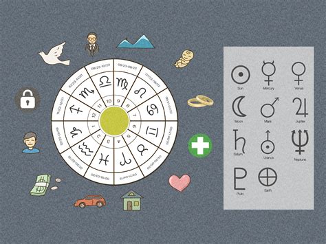 Is Sally Brompton The Most Accurate Astrologer Alive? Find Out Now! Image 16
