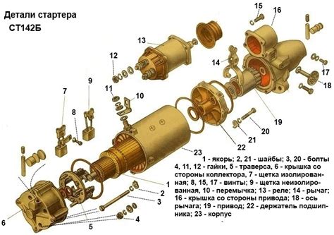 Ремонт стартера СТ142Б автомобиля КАМАЗ