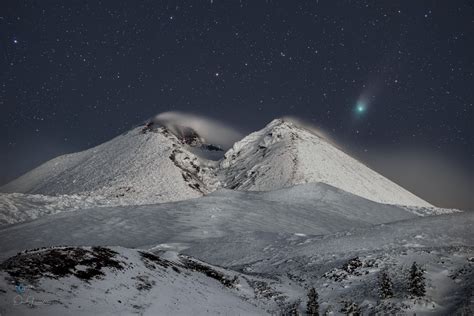 El Cometa ZTF Sobre El Etna