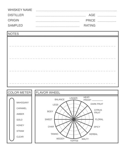 Printable Whiskey Tasting Sheet Template Printable Templates