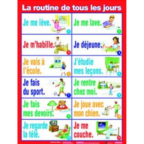 À l Échelle du Monde Affiche La routine de tous les jours