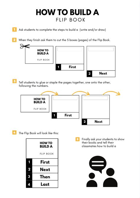 How to build a flip book - Myungja Anna Koh