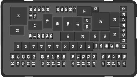 Предохранители Форд Эксплорер 5 и реле с описанием назначения и схемами ...