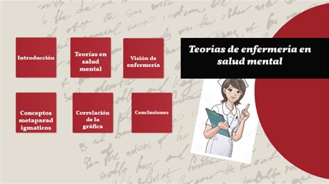 TEORIAS DE ENFERMERIA EN SALUD MENTAL By Leina Camacho Rincon On Prezi