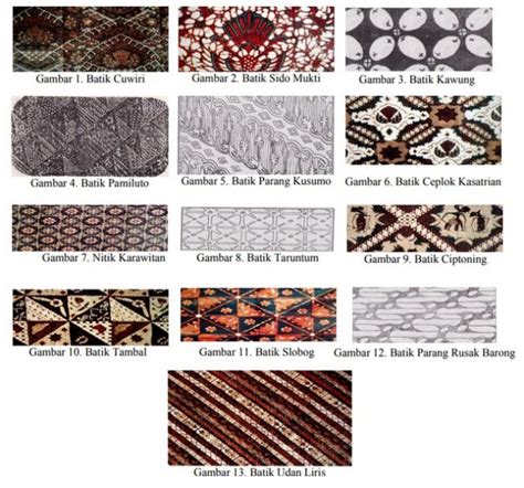 Pengertian Batik Definisi Ciri Ciri Dan Jenis Jenis Batik Maxmanroe