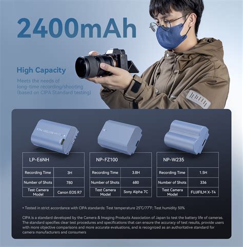 SmallRig LP-E6NH USB-C Rechargeable Camera Battery 4264