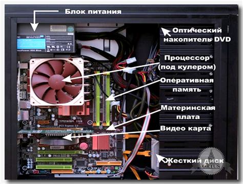 Как почистить системный блок