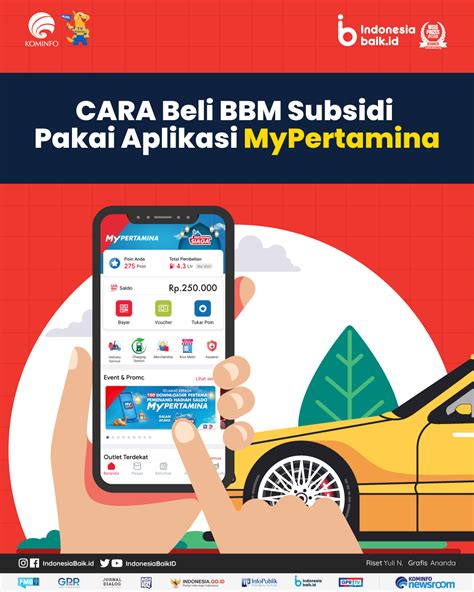 Cara Beli Bbm Subsidi Pakai Aplikasi Mypertamina Indonesia Baik