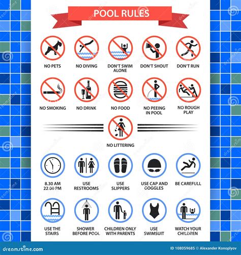 Pool Rules Poster Cartoon Vector | CartoonDealer.com #108059685