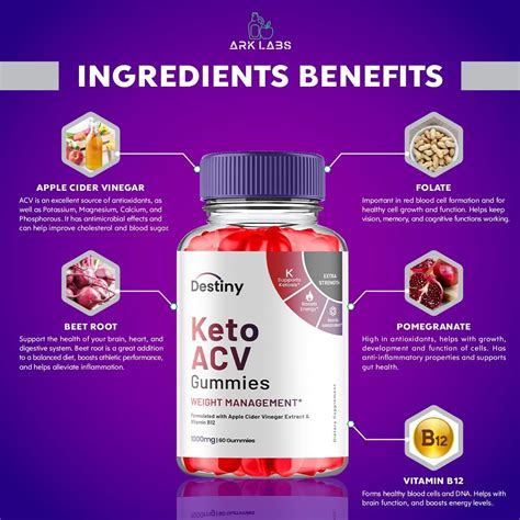 Gomitas Destiny Keto Destiny Keto Destiny Keto ACV Gummies Advanced