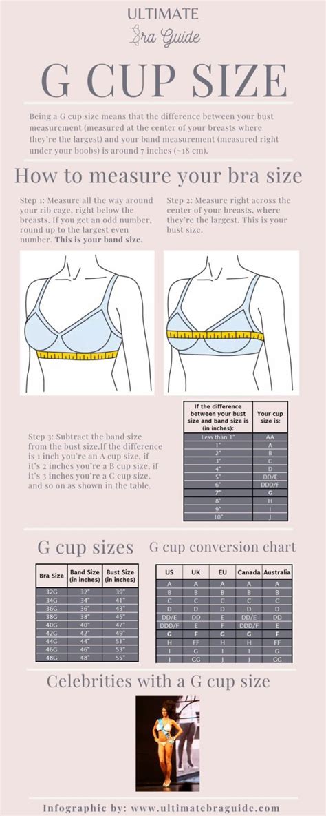 G Cup Size Ultimate Guide: What G Cup Boobs Look Like [2023]