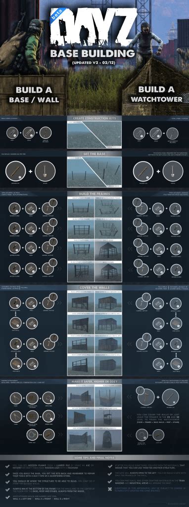 How to build a base in DayZ using Fence, Watch Tower, Wall and More