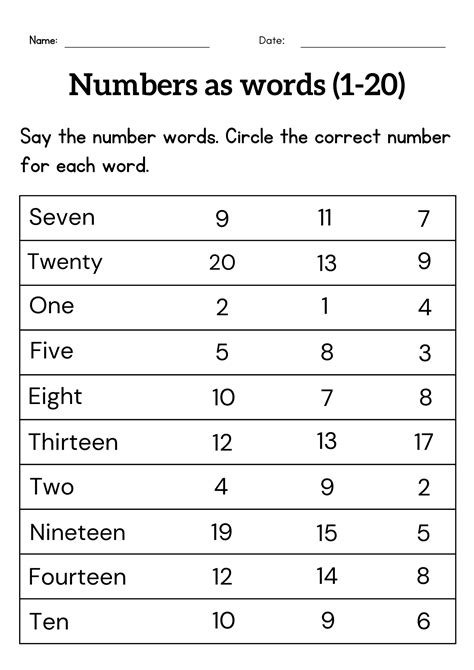 Writing Number Names 1 To 20 Worksheet Tracing Number Words For Grade