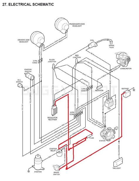 How to Wire your Baja Dune 150: A Comprehensive Wiring Diagram