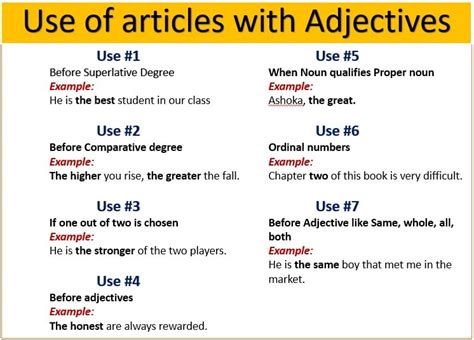 Contoh Adjective Noun 57 Koleksi Gambar