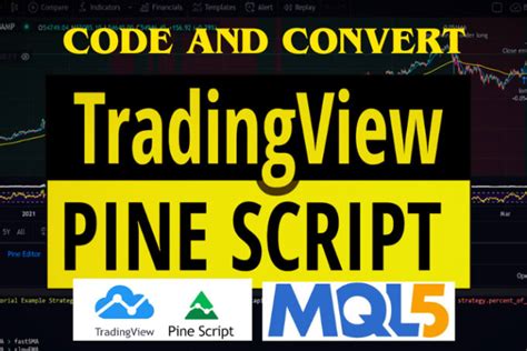 Code Tradingview Pinescript Expert Advisors In Thinkorswim Mt Mt