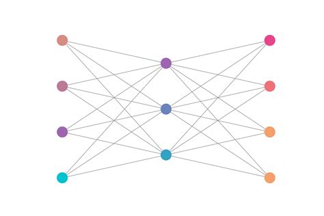 Dianox Ai Drug Discovery Pharmatech