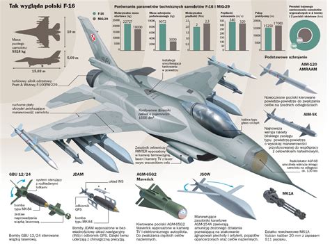 Чертежи F 16 93 фото