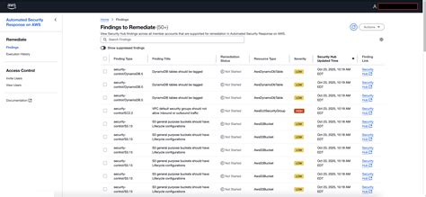 Web UI - Automated Security Response on AWS