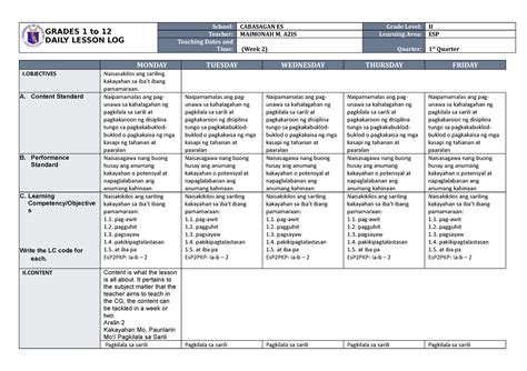 Dll Esp 2 Q1 W2 Daily Lesson Log Grades 1 To 12 Daily Lesson Log