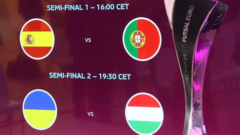 2023 Women S Futsal EURO Finals Draw Spain Vs Portugal Ukraine Vs